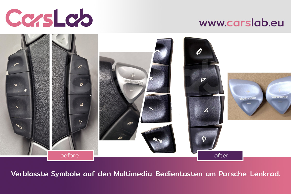 Neugestaltung der Piktogramme – Tasten am Lenkrad eines Porsche